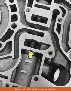 automotive part